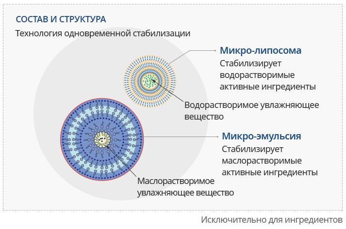 Восстановить аккаунт кракен